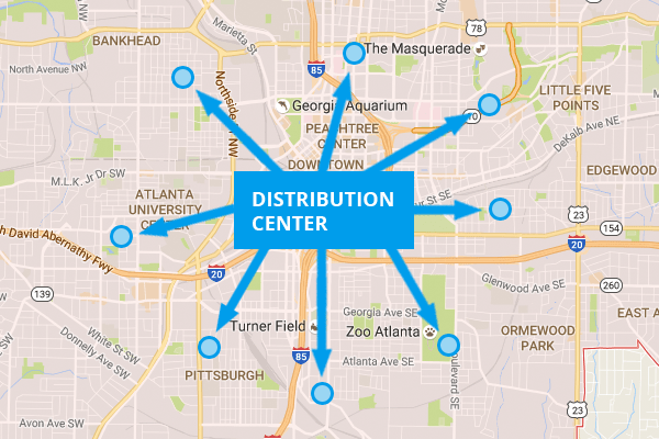 Traditional hub + spoke distribution model with a single warehouse, causing expedited shipping fees, higher costs, and decreased customer satisfaction, impacting service parts logistics and spare parts logistics management.